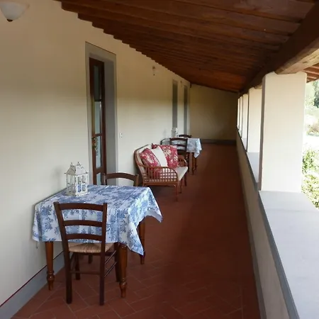 Lo Zolfino Bauernhof Penna