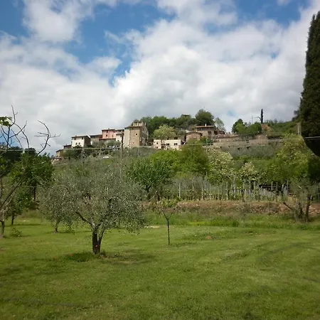 Lo Zolfino Farm stay